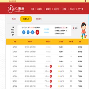 ThinkPHP源码+PC28+XY28+疯狂赛车+网页KJ+自带网页刷新工具